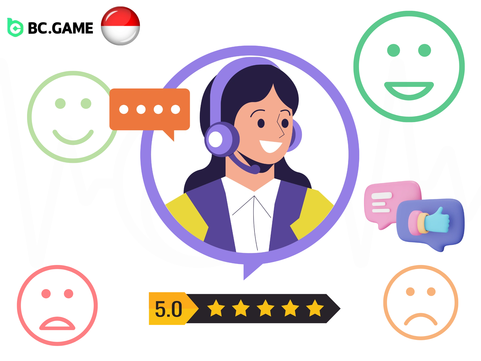 Contacting Customer Support